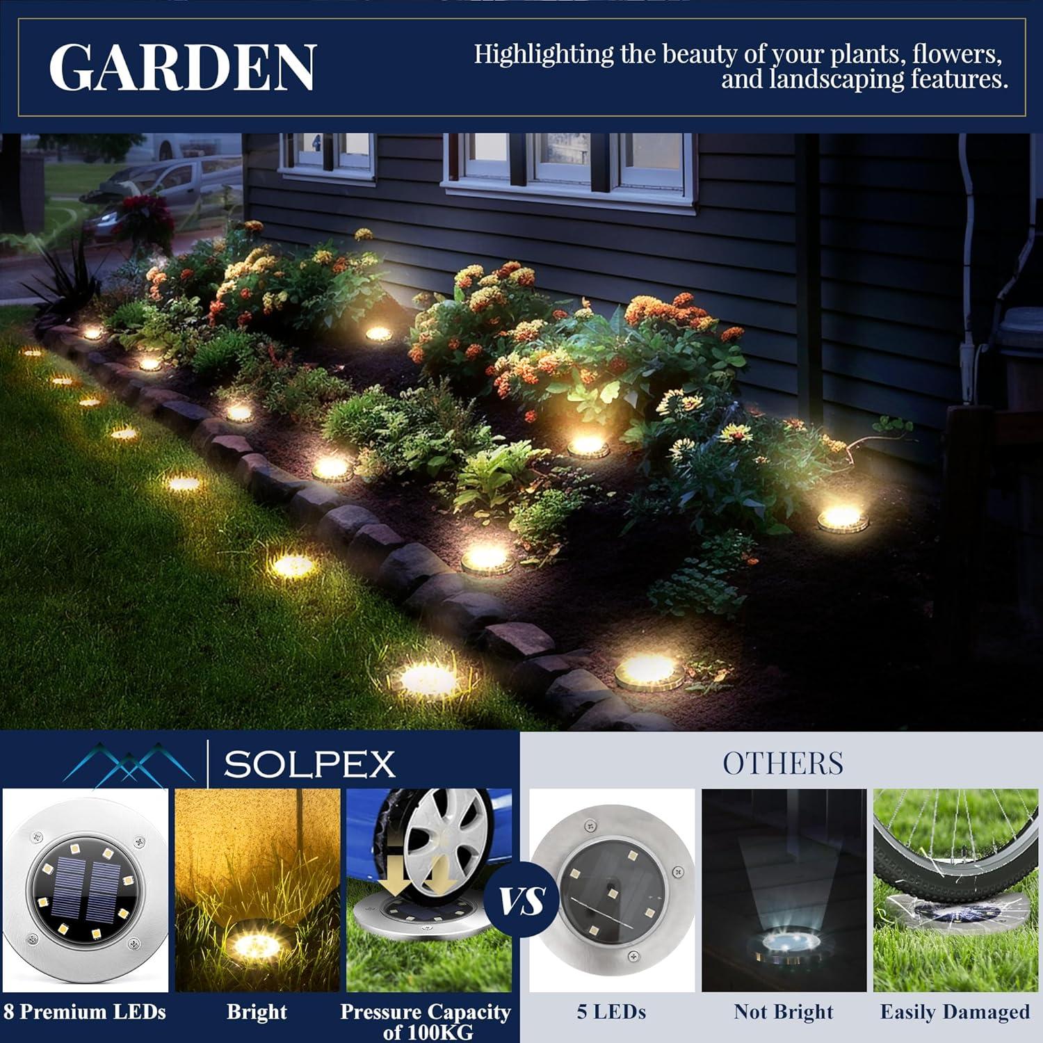imageSOLPEX Solar Ground Lights 12 Pack Solar Lights Outdoor Waterproof 8 LED Solar Powered Landscape Lighting for Garden Yard Patio Pathway Driveway Walkway Cool WhiteWarm White