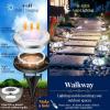imageSOLPEX Solar Ground Lights 12 Pack Solar Lights Outdoor Waterproof 8 LED Solar Powered Landscape Lighting for Garden Yard Patio Pathway Driveway Walkway Cool WhiteWhite