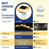 imageSOLPEX Solar Outdoor Lights  25 Lumens 30 LED 6 Pack Warm White for Fence Deck or Patio